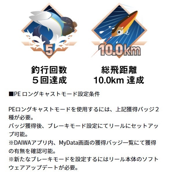 IM　Z　TW　200－C